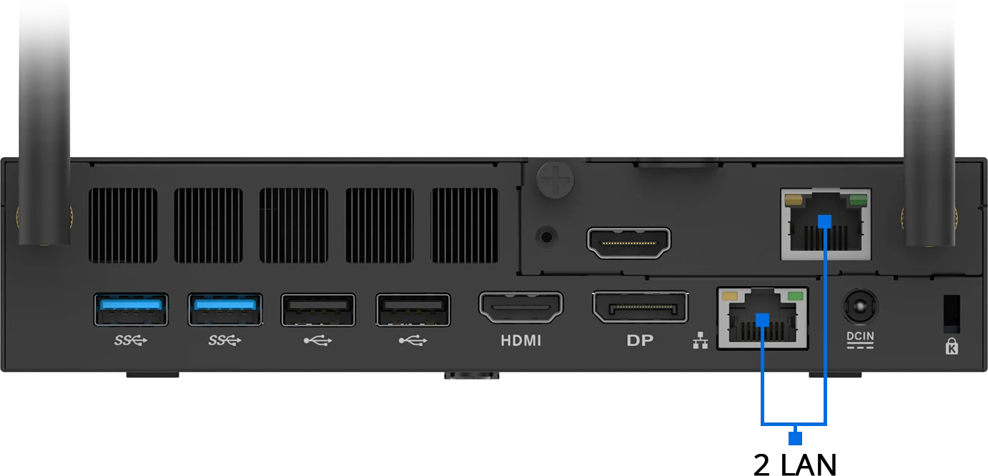 Productiva Quadro - 2 LAN