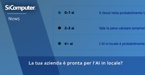 AI check list